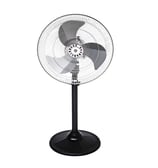 Pedestal fan repair near me in Hyderabad