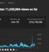 A client's channel growth in just 4 months