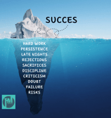 THM iceberg of succes
