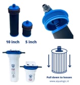 Waterfiltering voor veilig drinkwater in je camper waar je je ook bevind.