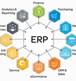 Enterprice Resource Plaining