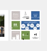 Infographie digitale
