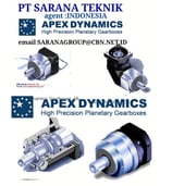 PT. Sarana Teknik Indonesia jual berbagai gear motor dengan harga terjangkau dan produk berkualitas.