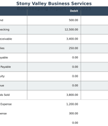 Book Keeping Report