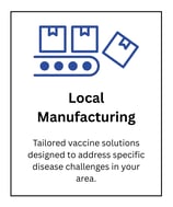 Local manufacturing