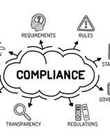 Icon representing frameworks, policies, and models in Governance, Risk, and Compliance.