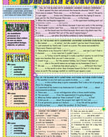 indefinite pronouns worksheet