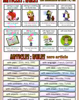 the indefinite article and zero article rules esl classroom poster for kids