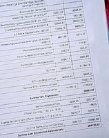 Finanzsplan