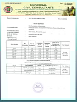 Kamadhenu Infrastructures - Certified Aggregates
