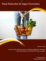 Meat Reduction & Vegan Promotion