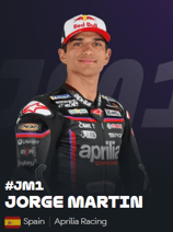 jorge martin