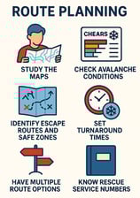 Route planing checklist