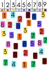 a number of numbers on a number of numbers