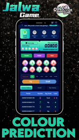 Jalwa Mobile Color Prediction 