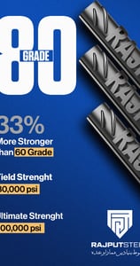 grade80