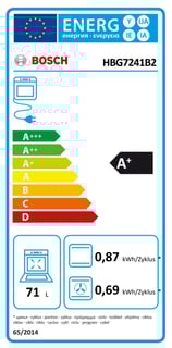 Energielevel vom Bosch HBG7241B2
