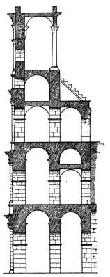 estrutura utilizada na construção do coliseu de Roma. colunas e arcos