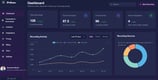 Prolumios Dashboard mit einer sehr guten übersicht über alle Funktionen