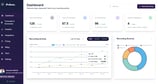 dashboard of Prolumios Sales Meeting Assistant