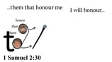 1 Samuel 2:30 Say it slow