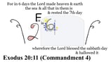 Exodus 20:11 Say it slow