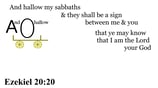 Ezekiel 20:20 Say it slow