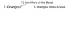 12 Identifiers of the Beast Say it slow