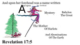 Revelation 17:5 Say it slow