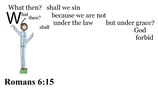 Romans 6:15 Say it slow