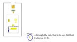 Hebrews 10:20 Say it slow