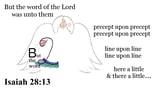 Isaiah 28:13 Say it slow