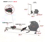 rower features