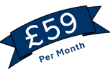 Remotivly Nutrition Premium Plan