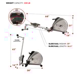 rower features