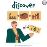 A cartoon man in a green jacket holds a price tag with a dollar sign, surrounded by icons representi