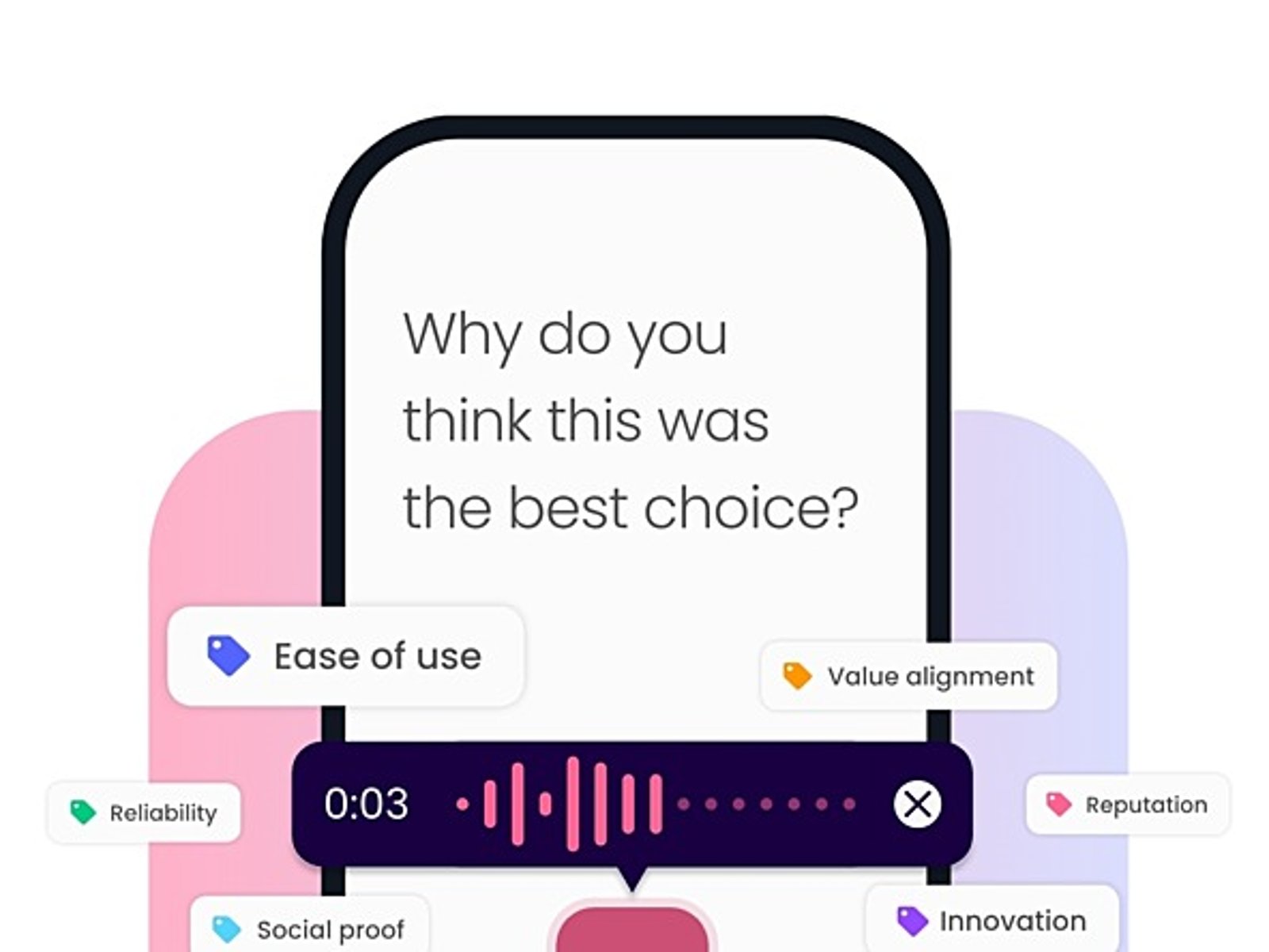 AI-Powered User Interviews