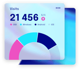 a smartphone screen displaying a dashboard dashboard with a dashboard dashboard dashboard
