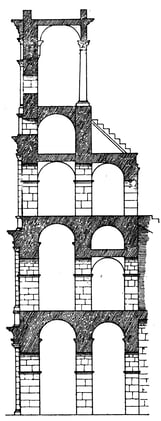 estrutura utilizada na construção do coliseu de Roma. colunas e arcos