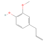 Eugénol