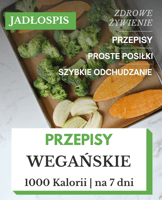 dieta wegańska jadłospis tygodniowy 1000 kcal