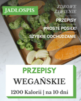 dieta wegańska odchudzająca jadłospis 1200 kcal