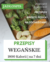 dieta wegańska jadłospis tygodniowy 1800 kcal
