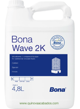 Wave 2K