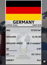 germany nft geography GEO