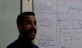 TESOL Course: Classroom Management: ( part 4) Board Layout