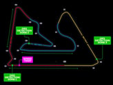 Circuito Internacional de Bahréin