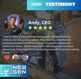 New Gen Marketing Company Review