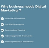 Why Do Businesses Need Digital Marketing