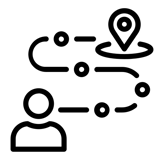 journey map